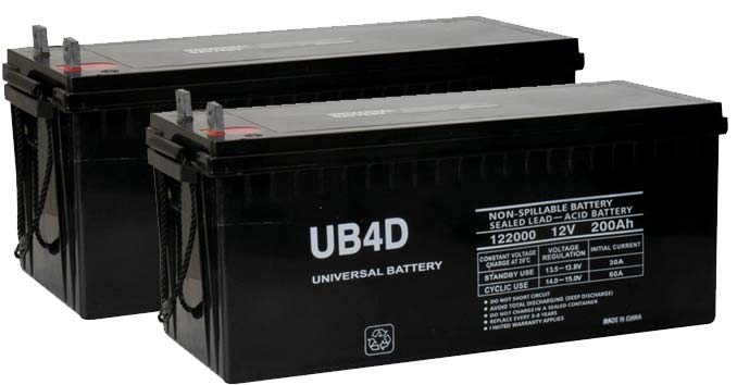 offgrid battery system